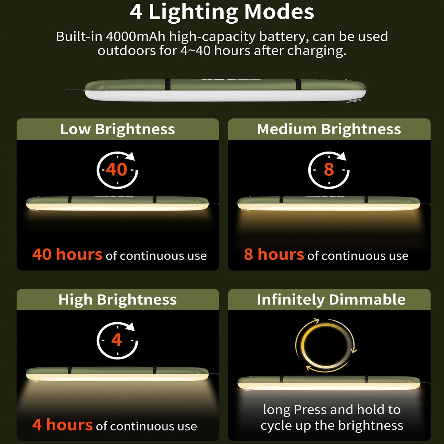 Rechargeable Portable Camping Strong Light Waterproof