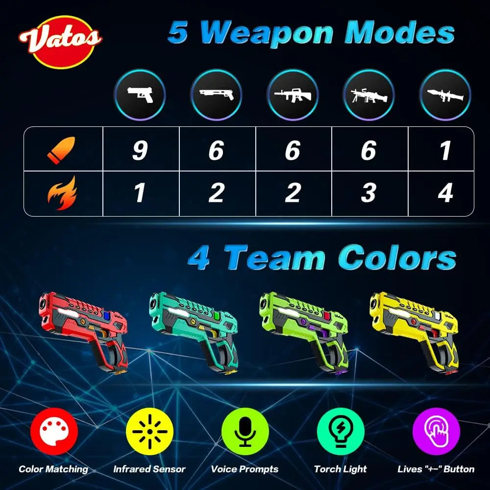 Laser Tag Guns Vests x4 Electric Indoor Outdoor Games