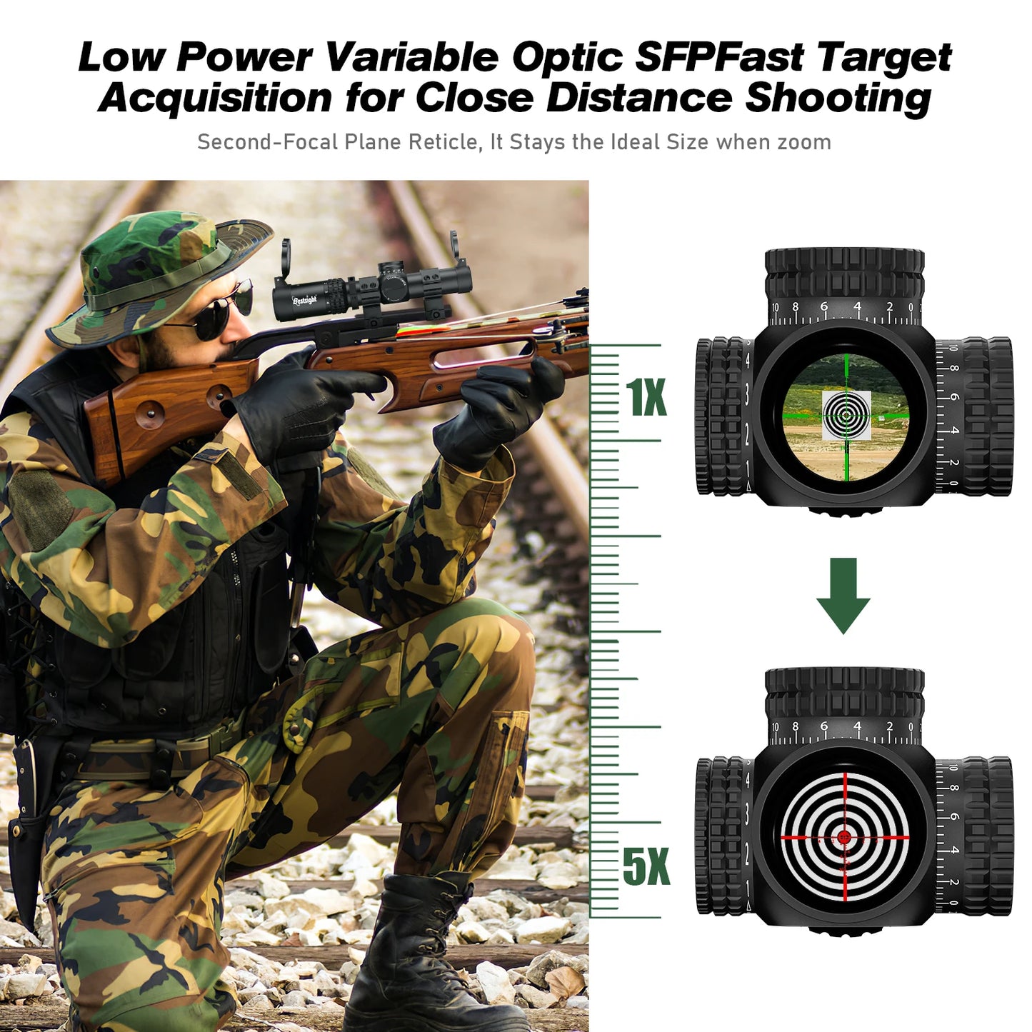 1-5X24 Tactical Optical Rifle Scope Illuminated Reticle