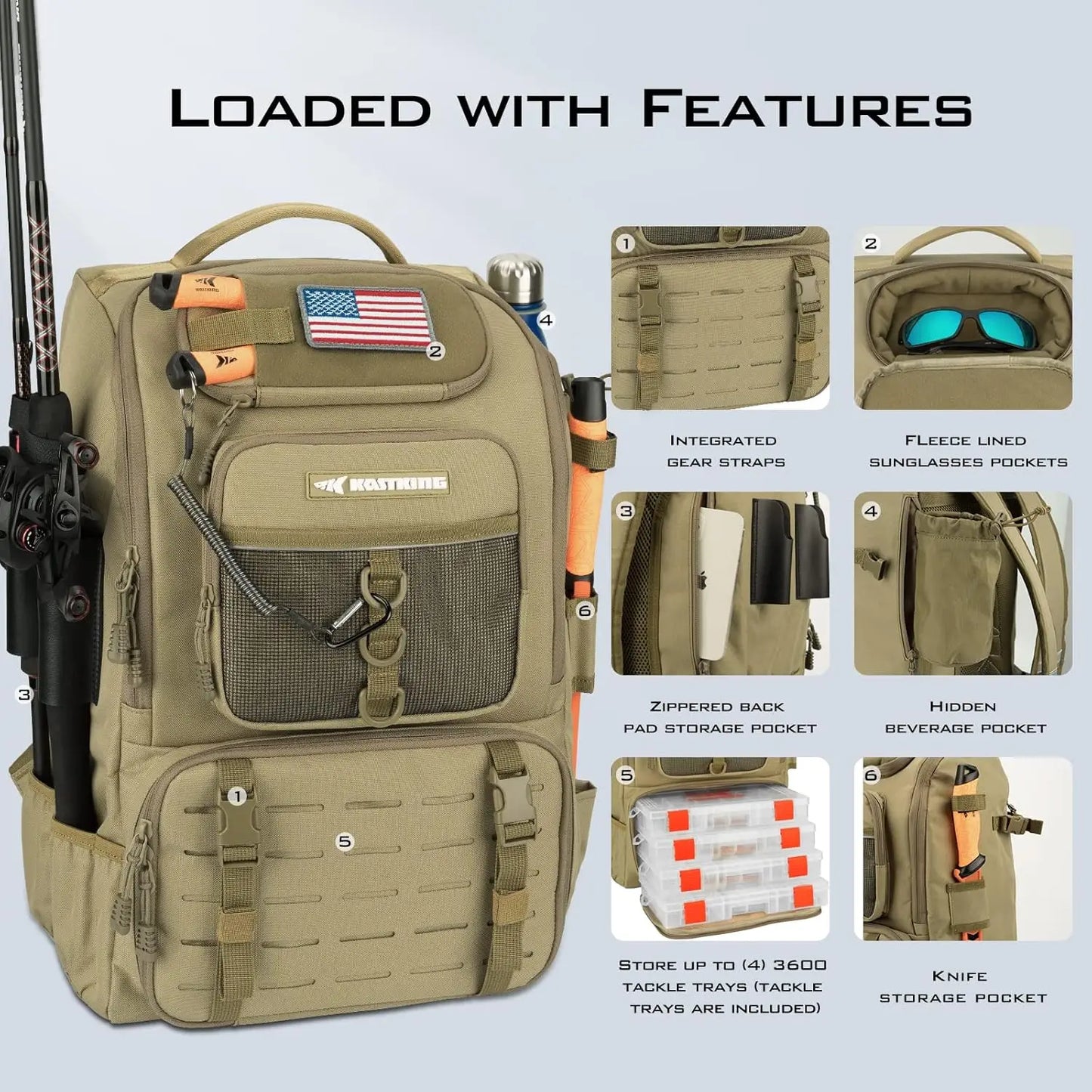 Fishing Tackle Backpack with Rod Holders 4 Tackle Boxes
