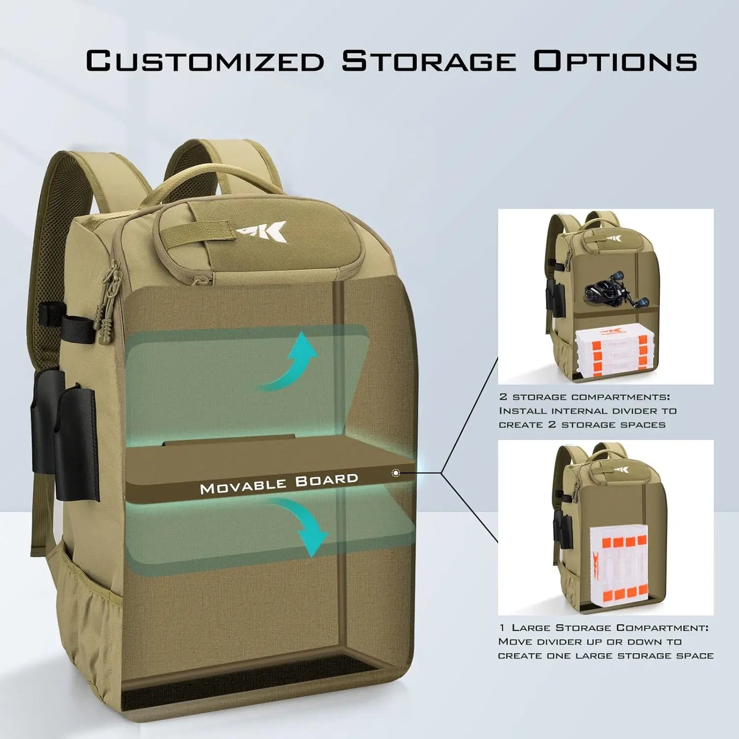Fishing Tackle Backpack with Rod Holders 4 Tackle Boxes