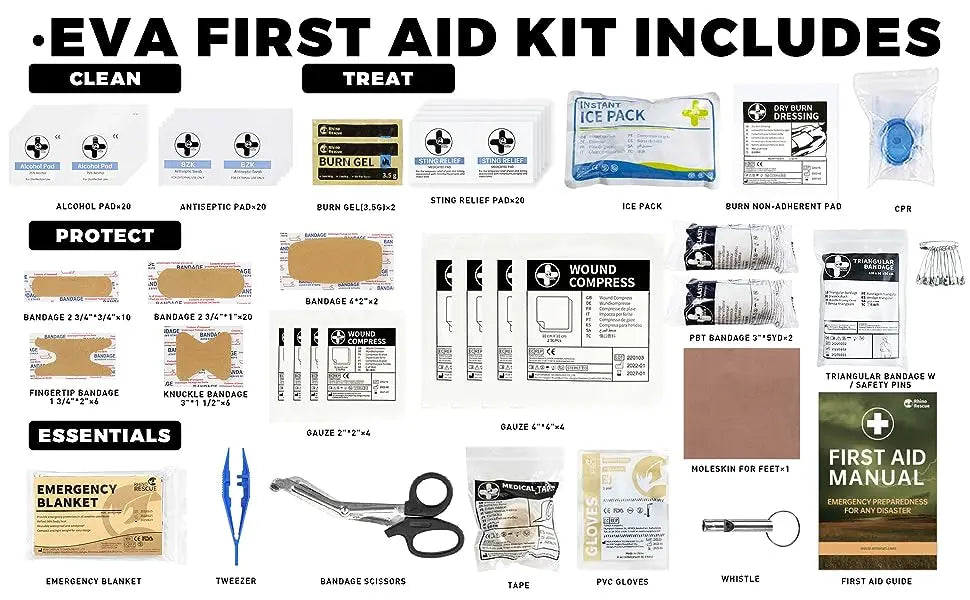 Mini First Aid Kit Essential for Travel