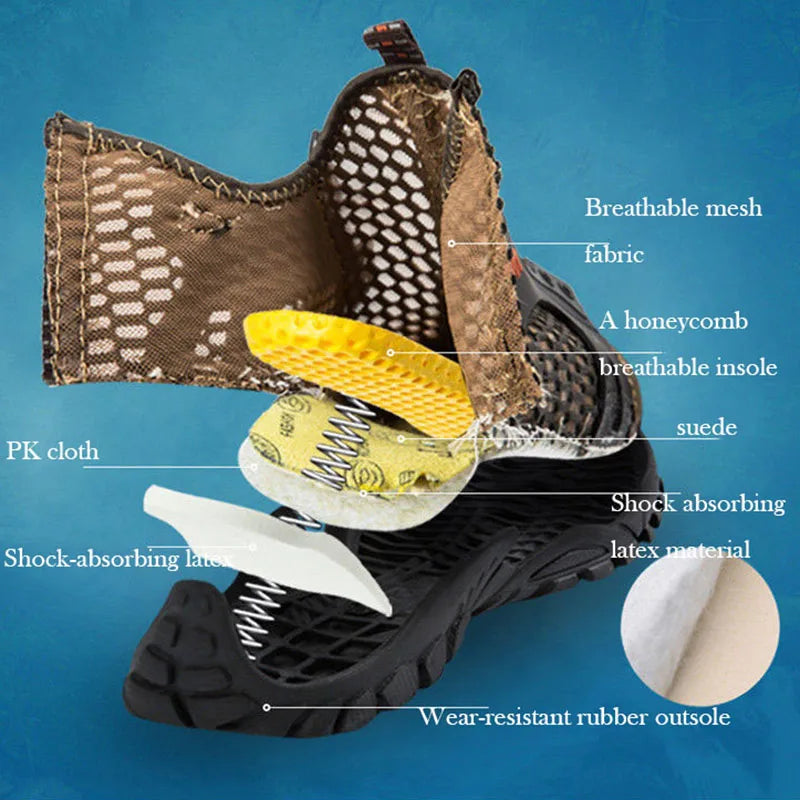 Breathable Outdoor Beach Wading Barefoot Sneakers 2024