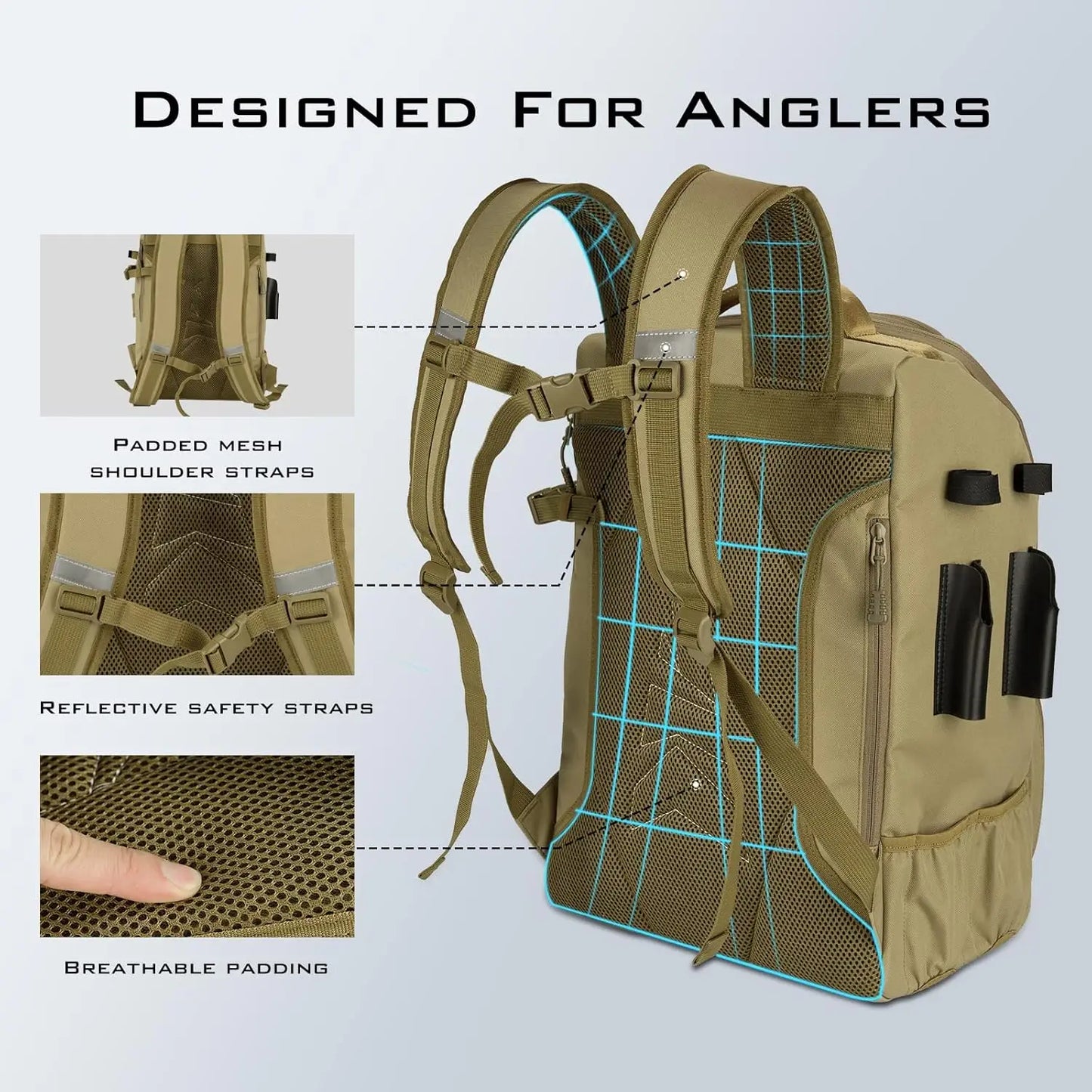 Fishing Tackle Backpack with Rod Holders 4 Tackle Boxes